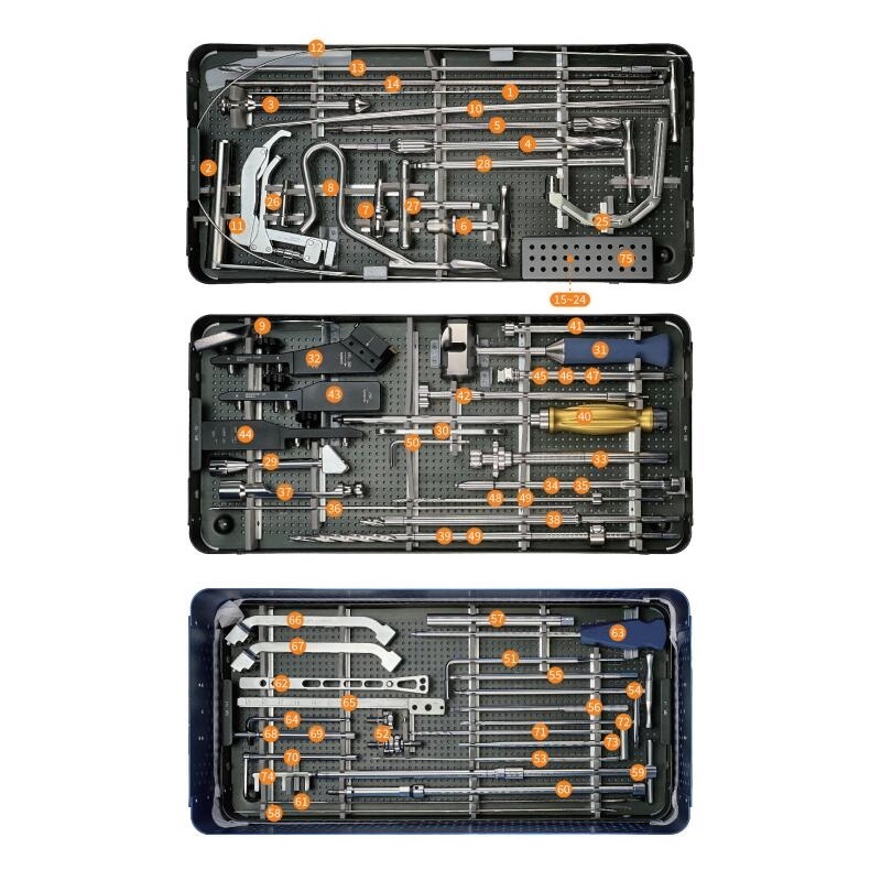 PFNA Instrument Set