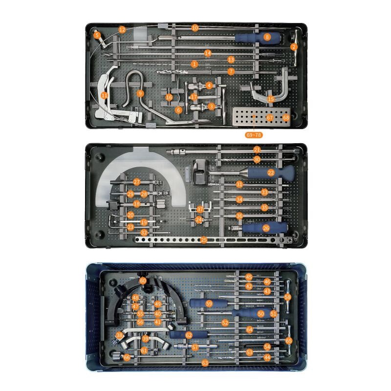 Tibial Intramedullary Nail Instrument Set